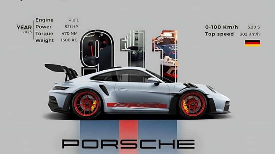 ポルシェ911 壁紙