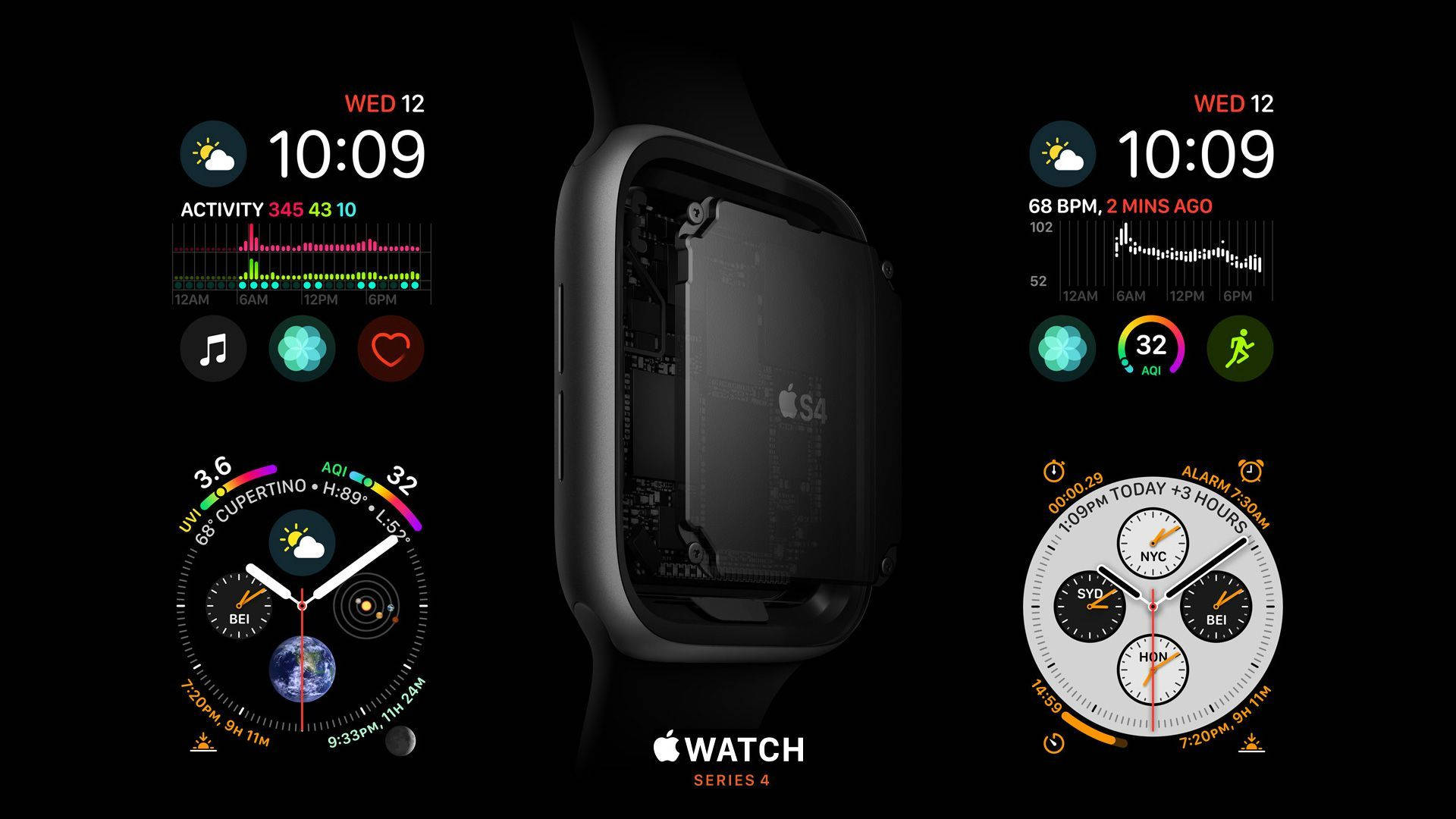 Apple Watch シリーズ4 スペック 壁紙