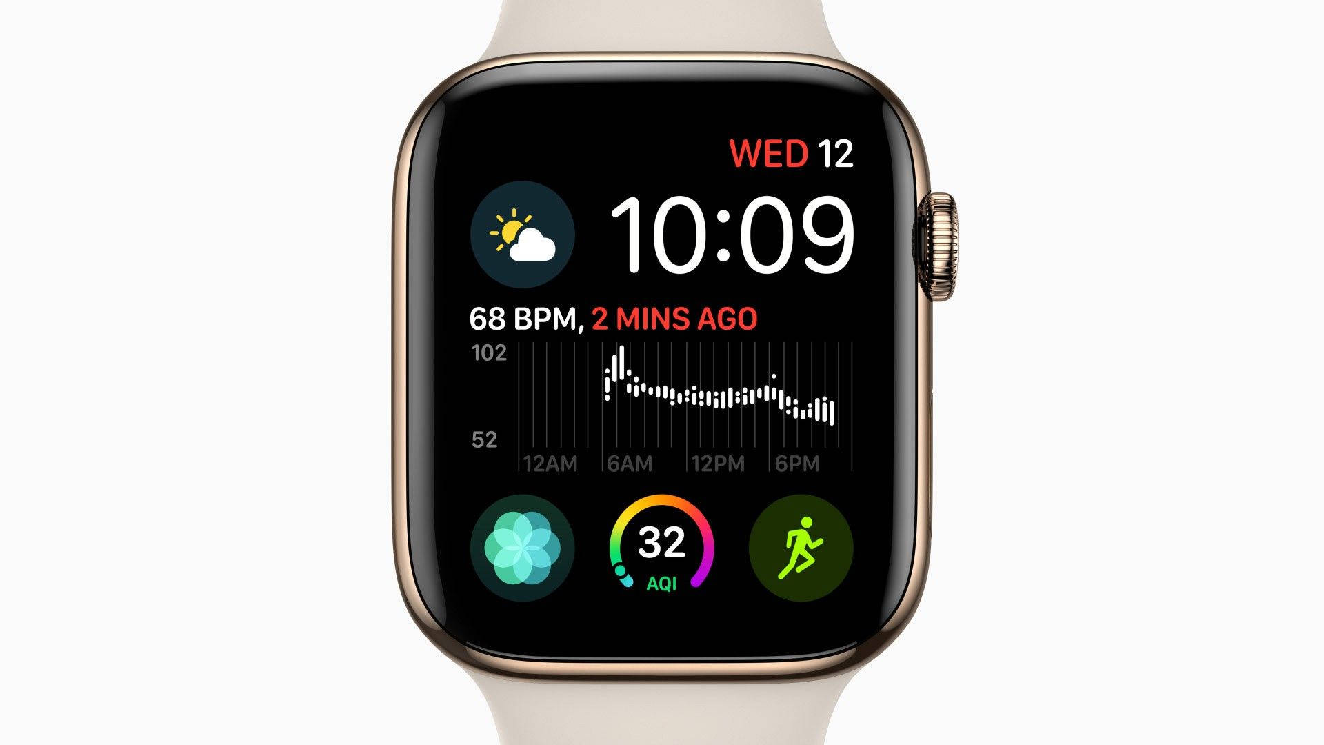 Apple Watch Applications And Interface 壁紙