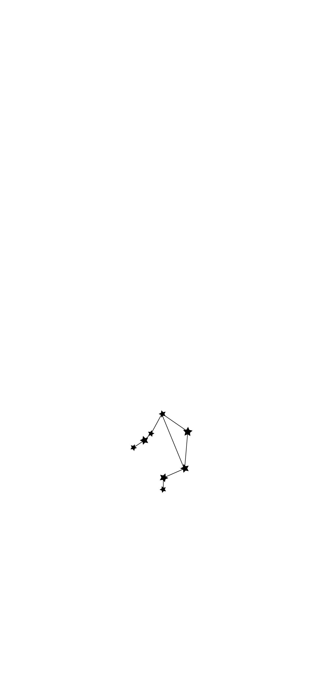 てんびん座のシンプルな星座 壁紙