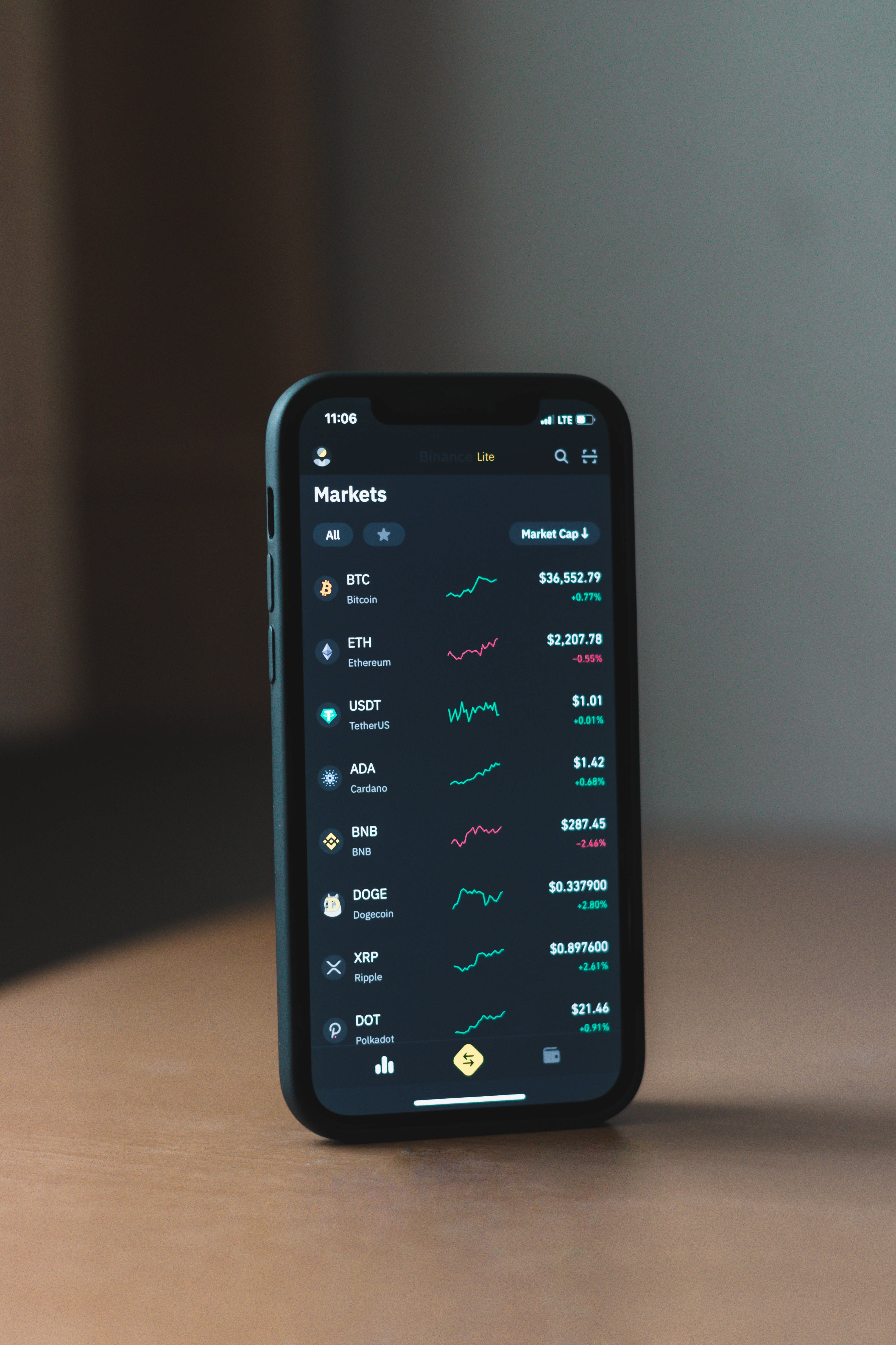 暗号通貨モバイルアプリ 壁紙
