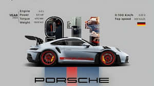 ポルシェ911、JDM美学、JDMアート、カーショーPNG、車の側面図PNG、ポルシェ918スパイダー、ドリフト背景、WRCラリー — JDM 美学 壁紙